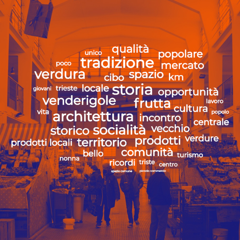Mercato coperto arancione con word cloud italiana su tradizione, comunità e prodotti locali.