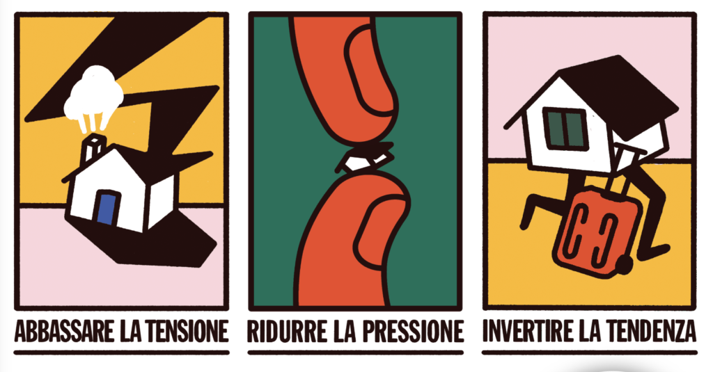 Crisi abitativa in tre pannelli: abbassare la tensione, ridurre la pressione, invertire la tendenza.