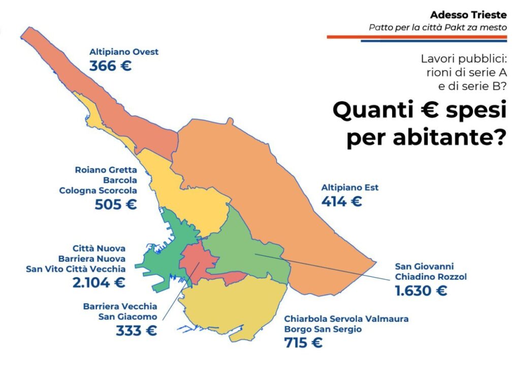 Trieste: mappa dei quartieri con spesa pubblica per abitante in euro.
