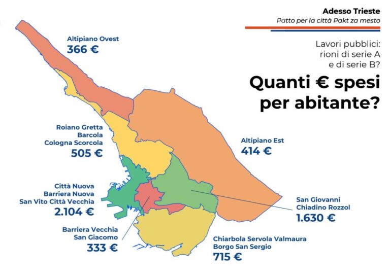 Trieste: mappa dei quartieri con spesa pubblica per abitante in euro.